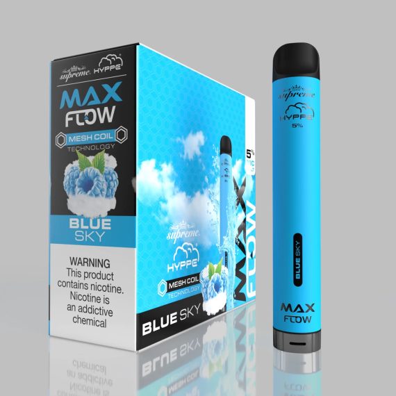 hyppe max flow review